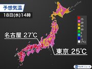 西日本など広く汗ばむ陽気　東京も25予想で肌寒さ解消