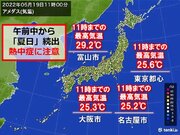 午前中から気温がグングン上昇　すでに東京は5日ぶりの夏日　今年1番の暑さの所も