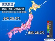 東京は5日ぶりに夏日を観測　昨日より速いペースで気温上昇