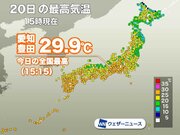 東海や西日本太平洋側で気温上昇　真夏日地点は2日連続で0地点