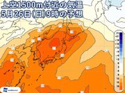 週末以降は全国で真夏日　北海道、東北で34℃予想        