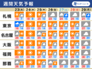 週間天気　23日(火)は東京で冷たい雨　台風2号の動向に注目