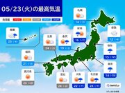 きょう23日　東北・関東は雨で気温大幅ダウン　北海道と東海～西は天気回復