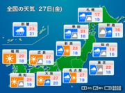 明日5月27日(金)の天気　午前中は関東で強い雨風に注意　西日本は晴れて暑い