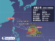猛烈な台風2号　最大瞬間風速85m/s　来週はじめには沖縄の南の海上へ