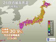 北海道は連日の暑さに　明日は関東から西で汗ばむ陽気