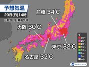 日曜日は東京など今年初の30超え予想　週末は真夏並みの暑さに