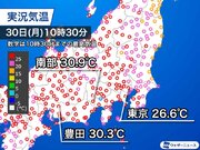 関東甲信や東海で今日も真夏日　昨日よりは暑さ少しトーンダウン