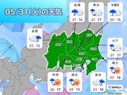 関東甲信　あす31日は雨で暑さ収まる　その先も傘の出番が多い　ヒンヤリする日も