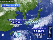 沖縄の先島諸島に台風の北側の雨雲　九州～関東の沿岸に前線の雨雲　土砂降りの雨も