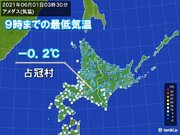 北海道で0未満の冬日　占冠村では6月の冬日は19年ぶり