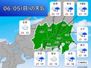 関東　あす5日は大気の状態が不安定　再び急な雷雨や雹(ひょう)に注意
