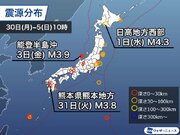 週刊地震情報 2022.6.5　熊本県熊本地方でM3.8　震度3以上は去年9月以来