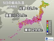 関東、東海の内陸部で30超　明日は東北で気温上昇