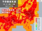 関東　すでに30に迫る暑さも　東京都心は18日ぶり「真夏日」か　熱中症対策を
