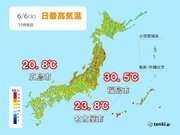 九州～東海は気温ダウン　東北は真夏日も　あすは九州～東海も暑く　熱中症に注意