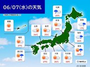 7日の天気　北日本は激しい雨や雷雨に注意　東・西日本は日中は天気回復 　暑くなる