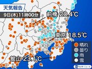 関東は日差し戻った地域で気温上昇　東京都心はまだ肌寒さ残る