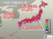 今年最多の全国324地点で真夏日　明日は西日本で暑さ和らぐ