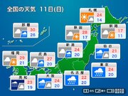 明日11日(日)の天気　西日本や東日本の太平洋側は大雨のおそれ　災害発生に警戒を