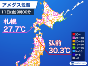 青森県内で朝から30超　北日本は気温上がり札幌も真夏日予想