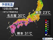 西日本は天気回復し暑さ戻る　30以上の所もあり熱中症注意