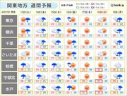 関東　16日まで天気急変に注意　突然の雷雨も　週末は梅雨の晴れ間　真夏日続出