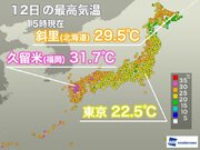 晴れた九州や中国、北海道で暑く　明日は関東や東海で気温上昇