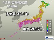 西日本や東海は30以上の所も　週明けは関東から近畿で暑さ続く