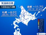 北海道は昨日より大幅気温ダウン　明日は再び真夏日の所も