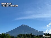 東日本は梅雨の中休みで夏仕様の富士山も　ただし午後はゲリラ雷雨に注意