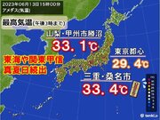 きょう13日　東海や関東で湿気多くうだる暑さ　あすも熱中症警戒　週末は猛暑日も