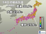 関東以西は蒸し暑い　東北日本海側で30以上を観測