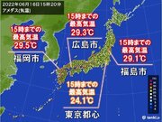 東北の太平洋側や関東で暑さ戻る　あすは東京や名古屋で真夏日予想　熱中症に注意