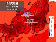 関東　週末は梅雨の晴れ間で真夏日続出　日曜は熊谷や前橋で36予想も　熱中症警戒