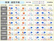 関東　週末は内陸部を中心に30以上の真夏日　来週は雨の日多く　梅雨の最盛期に