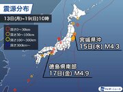 週刊地震情報 2022.6.19　徳島県南部で震度4　南海トラフ地震とは違うメカニズム