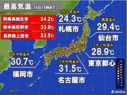 関東で最高気温34超え　3週間ぶりに真夏日200地点超え　あす月曜も危険な暑さ
