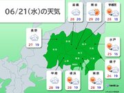 関東　あす21日も多くの所で晴れる　その先は梅雨空　22日は一時的に暑さ収まる