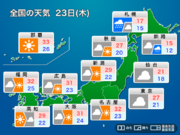 明日6月23日(木)の天気　西日本や東海は暑さ厳しい、北海道は雨で肌寒く