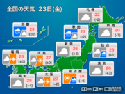 今日23日(金)の天気予報　西日本〜関東は変わりやすい天気　北陸や北日本は雷雨に注意