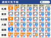 沖縄は梅雨明け間近　来週は九州から東北で梅雨空が復活へ