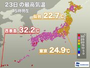 九州や沖縄で真夏日　東北太平洋側は涼しい体感に