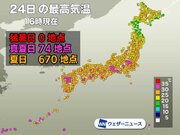 気温上昇し74地点で真夏日に　明日も関東〜近畿で蒸し暑さ続く