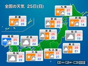明日25日(日)の天気予報　関東や近畿は気温上昇　九州は強雨に注意