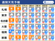 週間天気　沖縄は梅雨明け間近　来週は前線が北上し、本州で梅雨空に