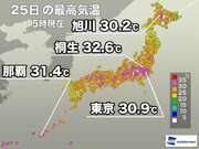 東京都心で1週間ぶりに30超える　東日本、北日本は明日も蒸し暑い
