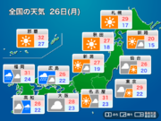 明日26日(月)の天気予報　西日本は梅雨空、東日本や北日本は日差し届き暑い