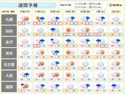 梅雨前線北上　日本海側で雨量が多くなる所も　梅雨空でも広く30超　不快な暑さ