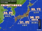夏の空気　東京都心36台　6月としては観測史上1位　7月初めにかけて厳しい暑さ